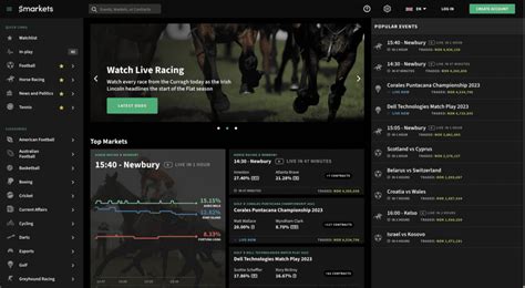Smarkets Review: A Refreshing Take on Exchange Betting.